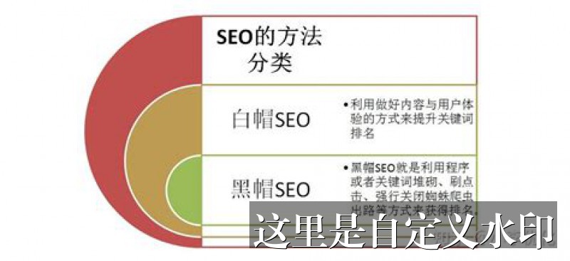 [Os Melhores Cassinos Online de 2025: Guia Completo para Jogar com Segurança e Aproveitar Bônus]-新标题